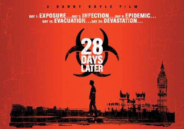 «28 дней спустя» (2002)