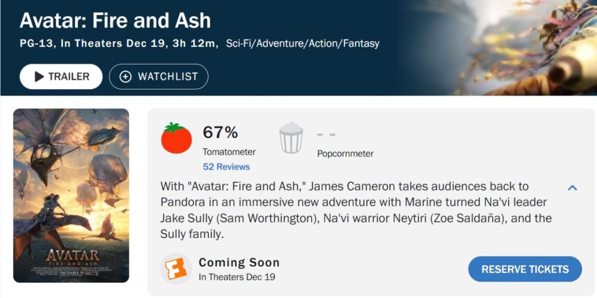 Аватар 3, почему критикуют сериал