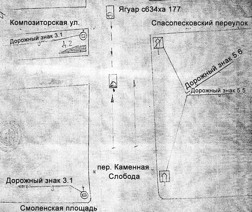 План схема осмотра места происшествия образец